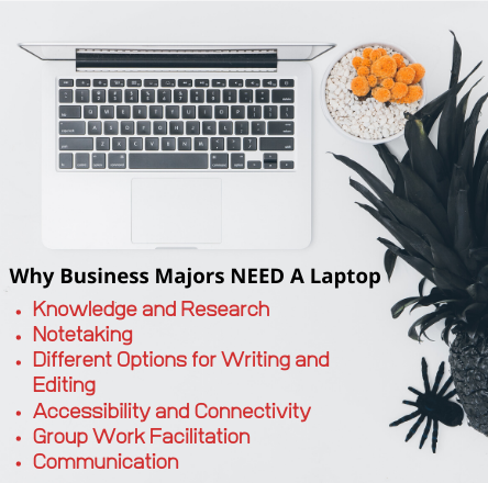 is mac good for business students
